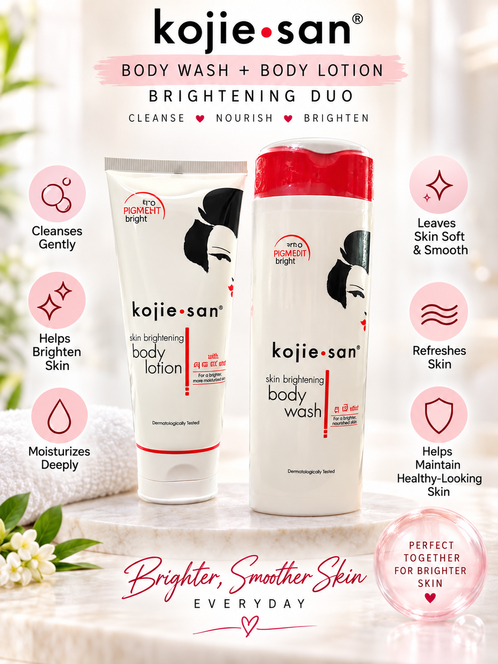 Kojie San Skin Nourishing Body Wash & Body Lotion Set - Glow & Hydrating Duo