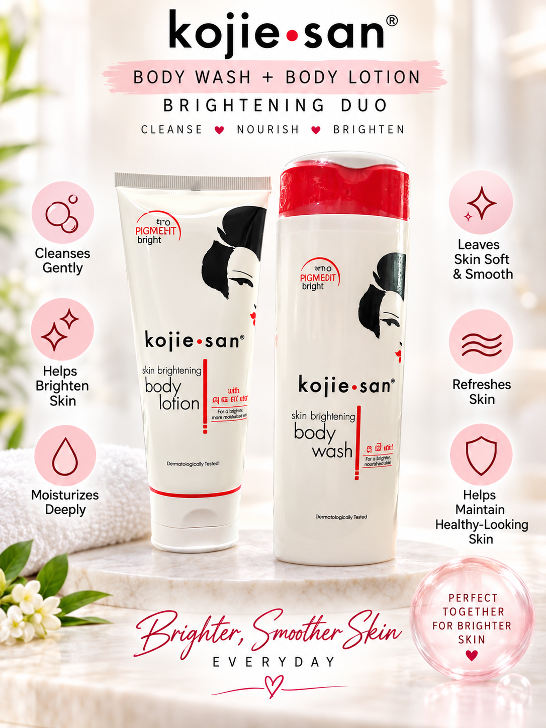 Kojie San Skin Nourishing Body Wash & Body Lotion Set - Glow & Hydrating Duo