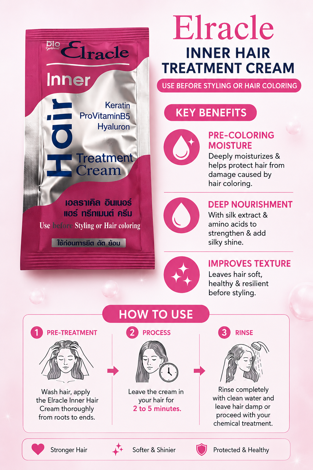 Deep Hydrating Inner Hair Cream – Smooth & Shine Care Sachet 30ml