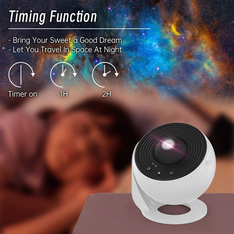 Galaxy Projector Night Light - 360° Starry Sky Planetarium Lamp