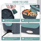 Electric Lunch Box Food Warmer - 1.5L Portable Heater for Car & Home