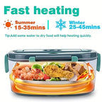 Electric Lunch Box Food Warmer - 1.5L Portable